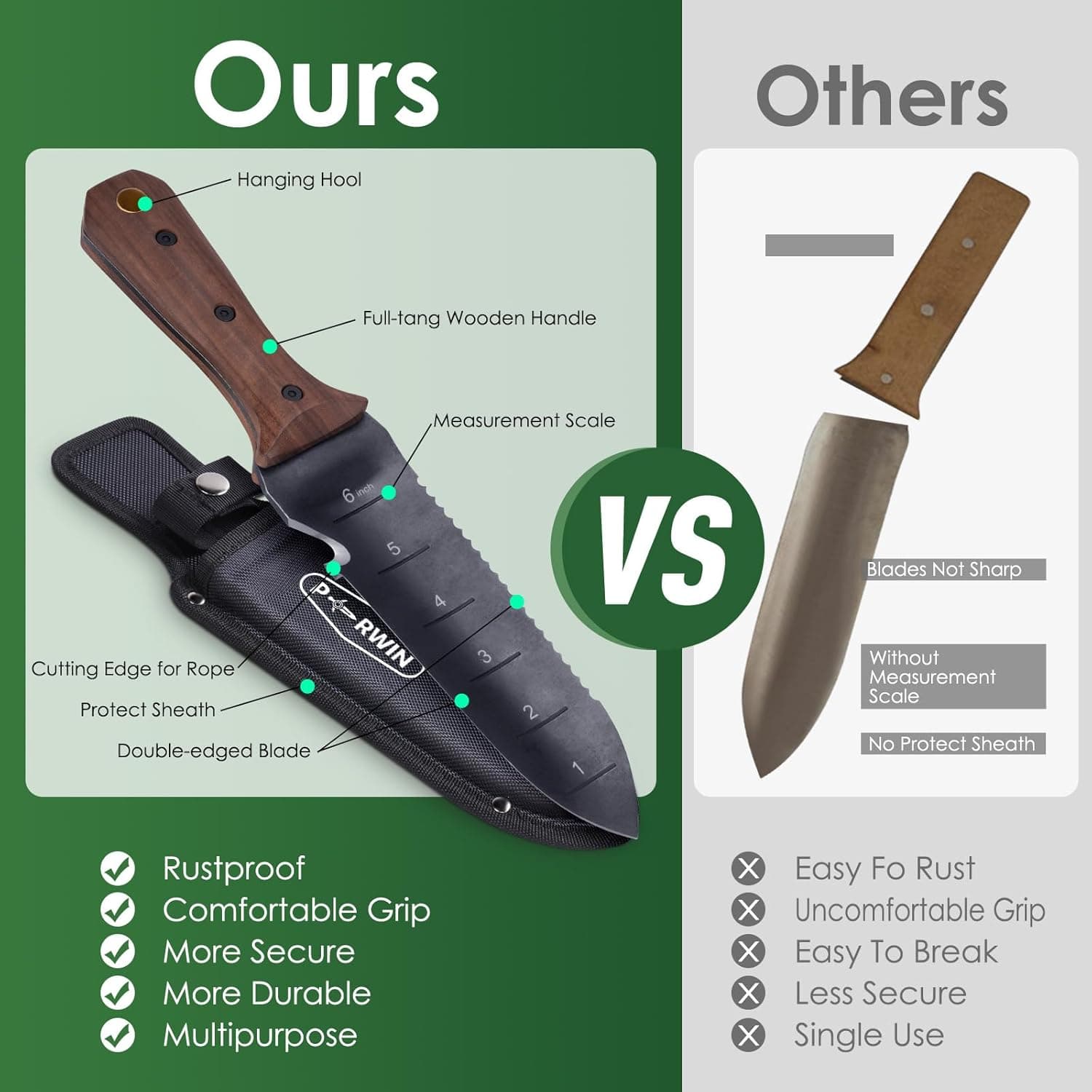 PERWIN Hori Hori Garden Knife with Sheath thumbnail 4