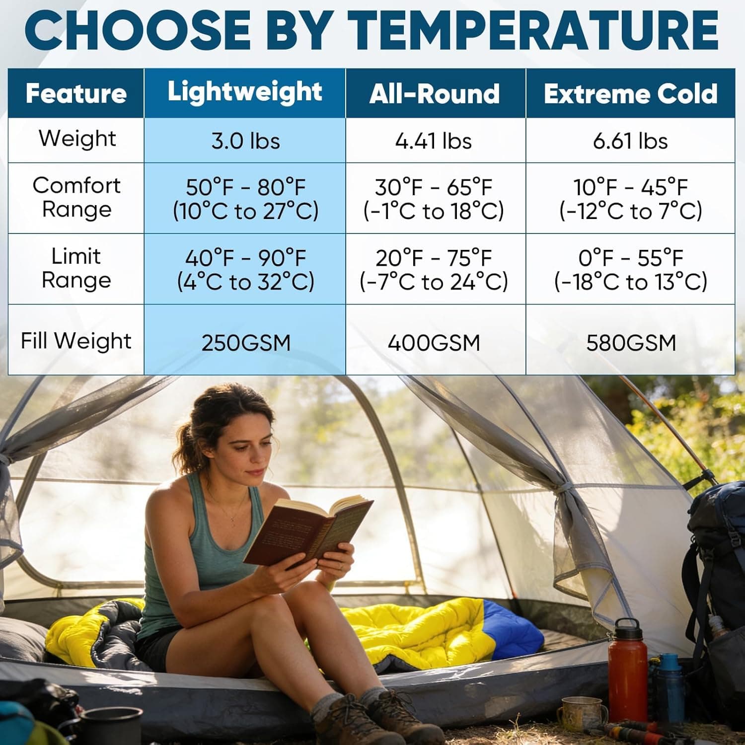 PTEROMY Lightweight Sleeping Bag for Adults thumbnail 5