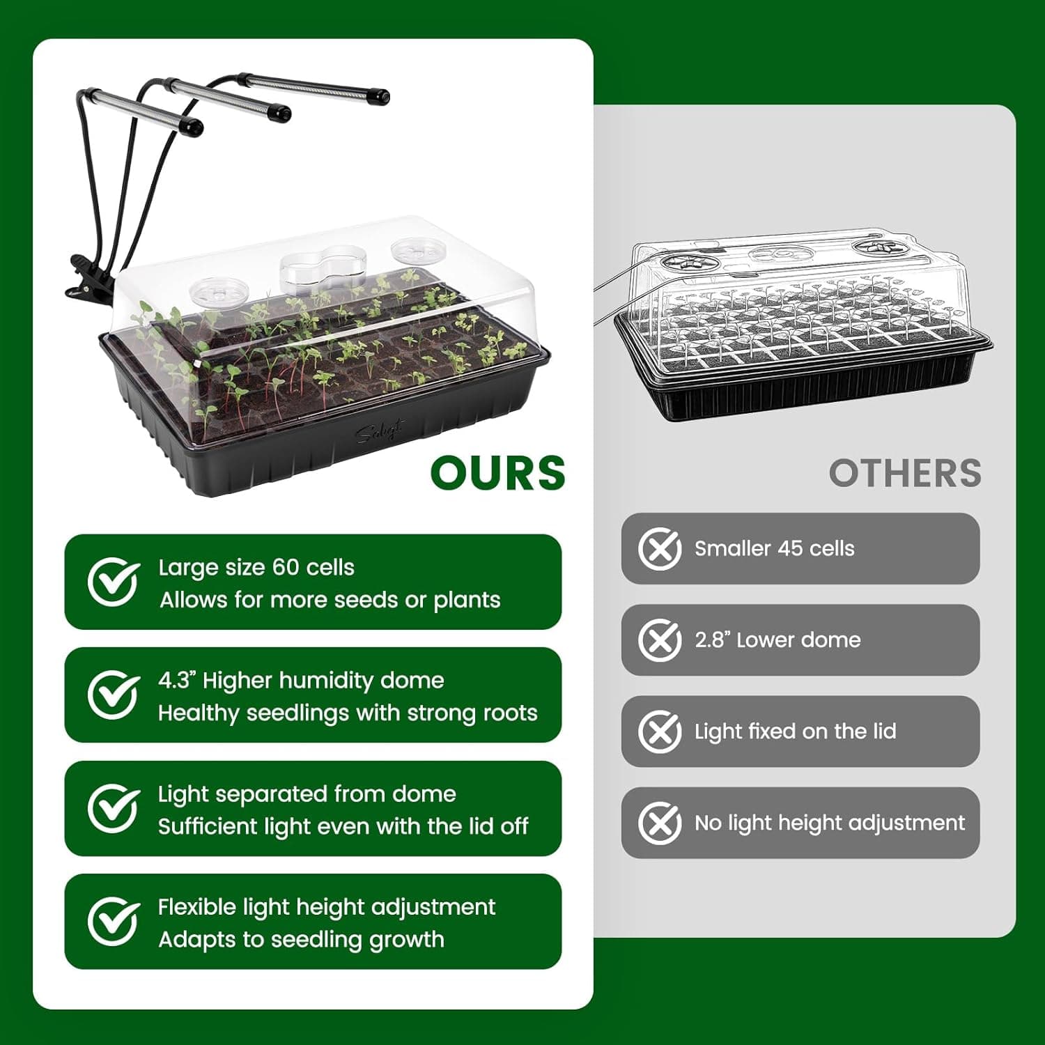 SOLIGT 60 Cell Seed Starter Kit with Grow Light and Heat Mat thumbnail 3