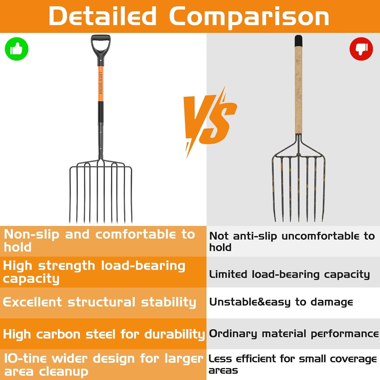 HIGHLIGHT 10-Tine Wide Head Pitch Fork with Fiberglass Handle thumbnail 2