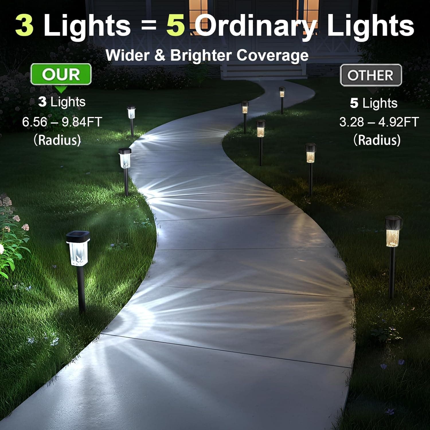 Solar Pathway Lights Outdoor 12 Pack thumbnail 2