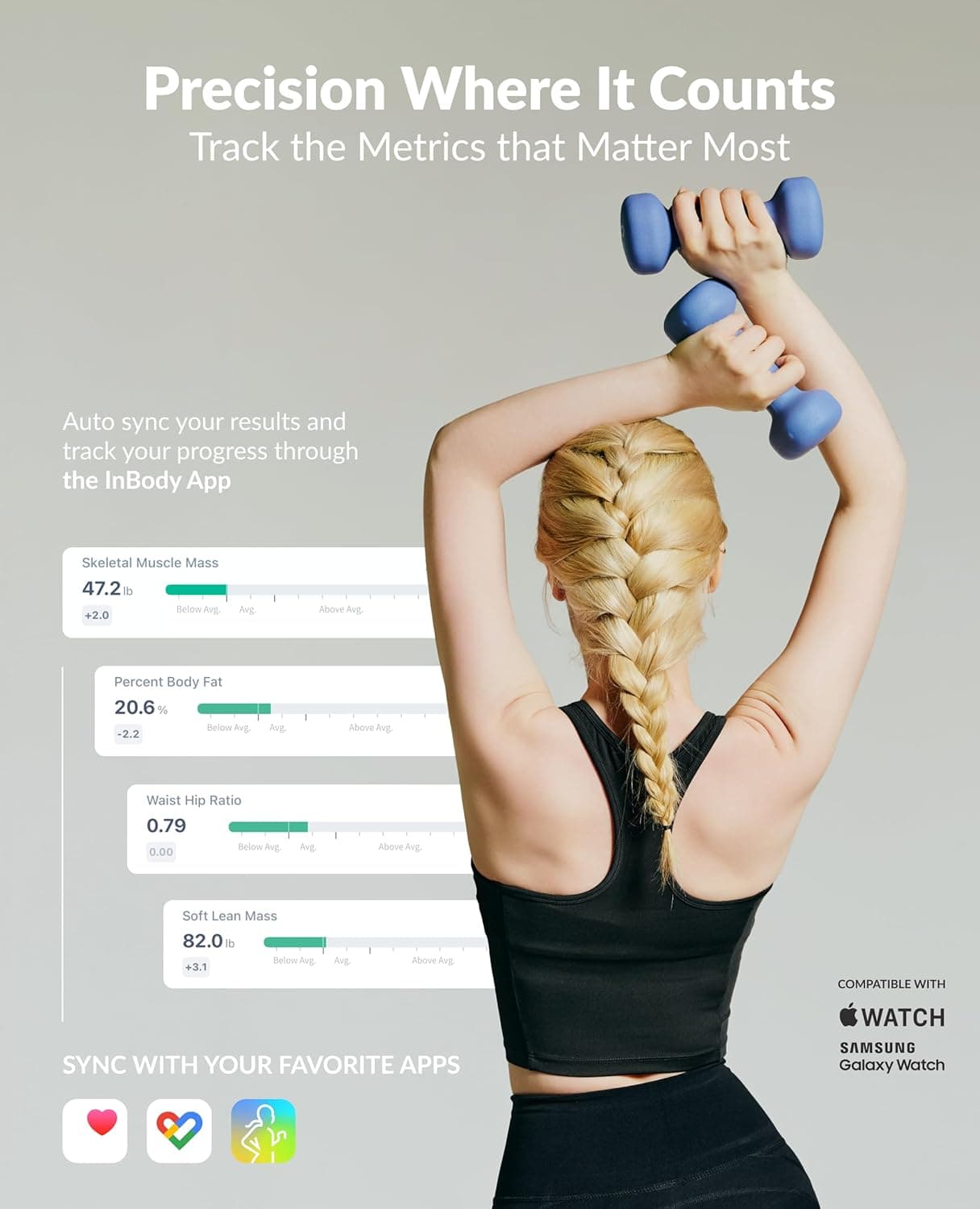 InBody Dial H30 Body Composition Scale thumbnail 2