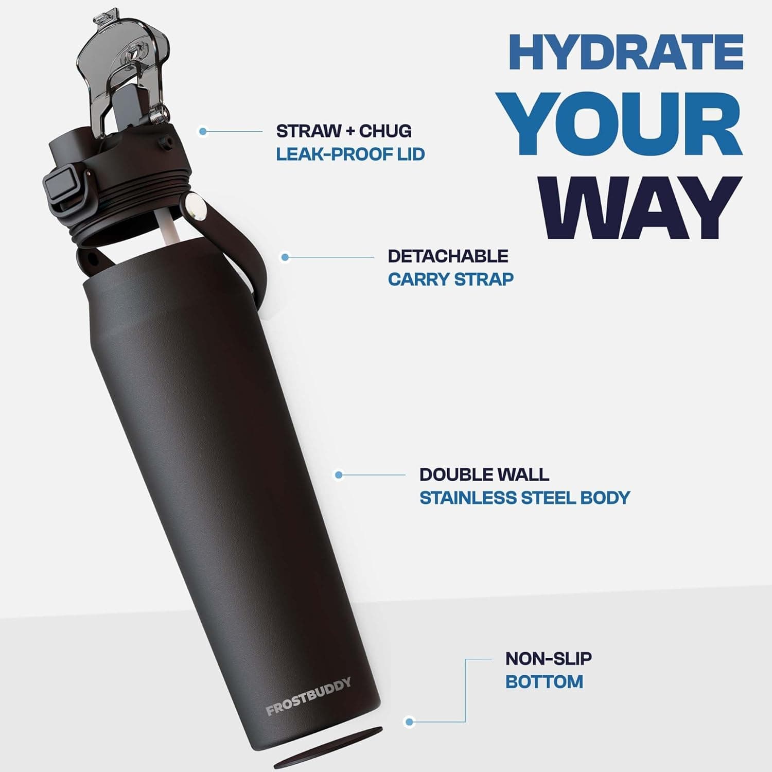 Frost Buddy 24oz Insulated Water Bottle with Straw &amp; Chug Lid | Leak-Proof Stainless Steel | 24-Hours Cold | Sweat-Proof, Cup Holder Friendly | Ideal for Gym, Travel, Sports &amp; Everyday Hydration : Sports &amp; Outdoors thumbnail 3