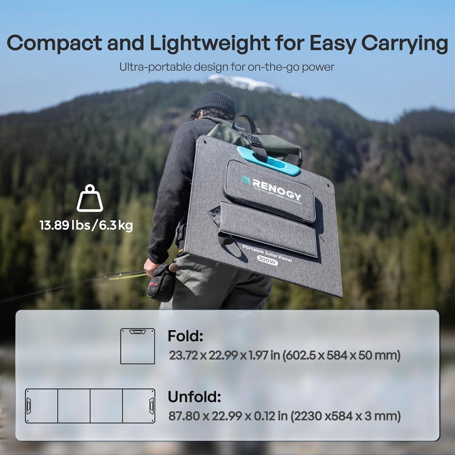 Renogy 200W Portable Solar Panel thumbnail 3