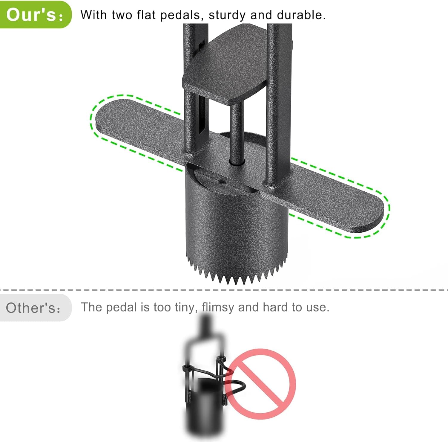 Dolibest Sod Plugger Turf Cutter Tool with Dual Pedals thumbnail 2
