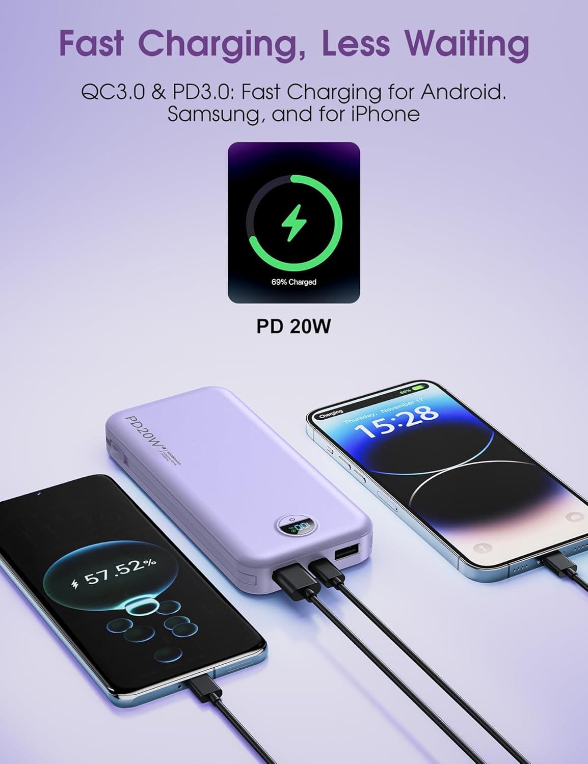 Portable Charger, 10000mAh PD20W USB C Fast Charging Power Bank with Built-in Cables and AC Wall Plug, Smart LED Display Travel Essentials Battery Pack Compatible with iPhone, iPad, Samsung etc Purple : Cell Phones &amp; Accessories thumbnail 5