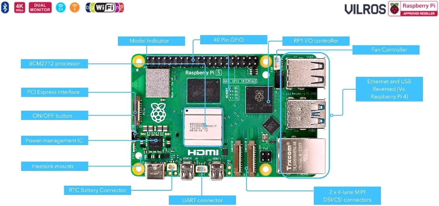 Vilros Raspberry Pi 5 Starter Kit MAX thumbnail 3