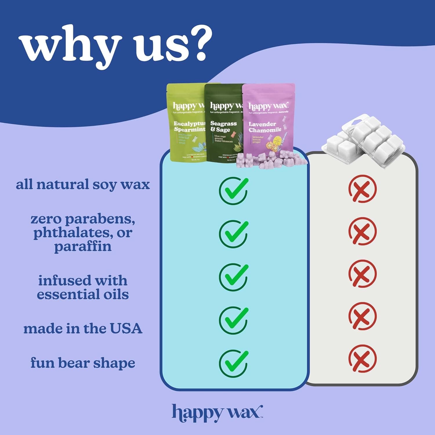 Happy Wax Spa Mix Premium Scented Soy Wax Melts thumbnail 4