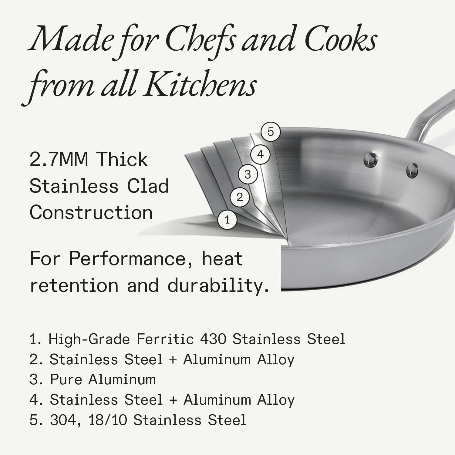 Made In 3-Piece Stainless Steel Frying Pan Set thumbnail 2