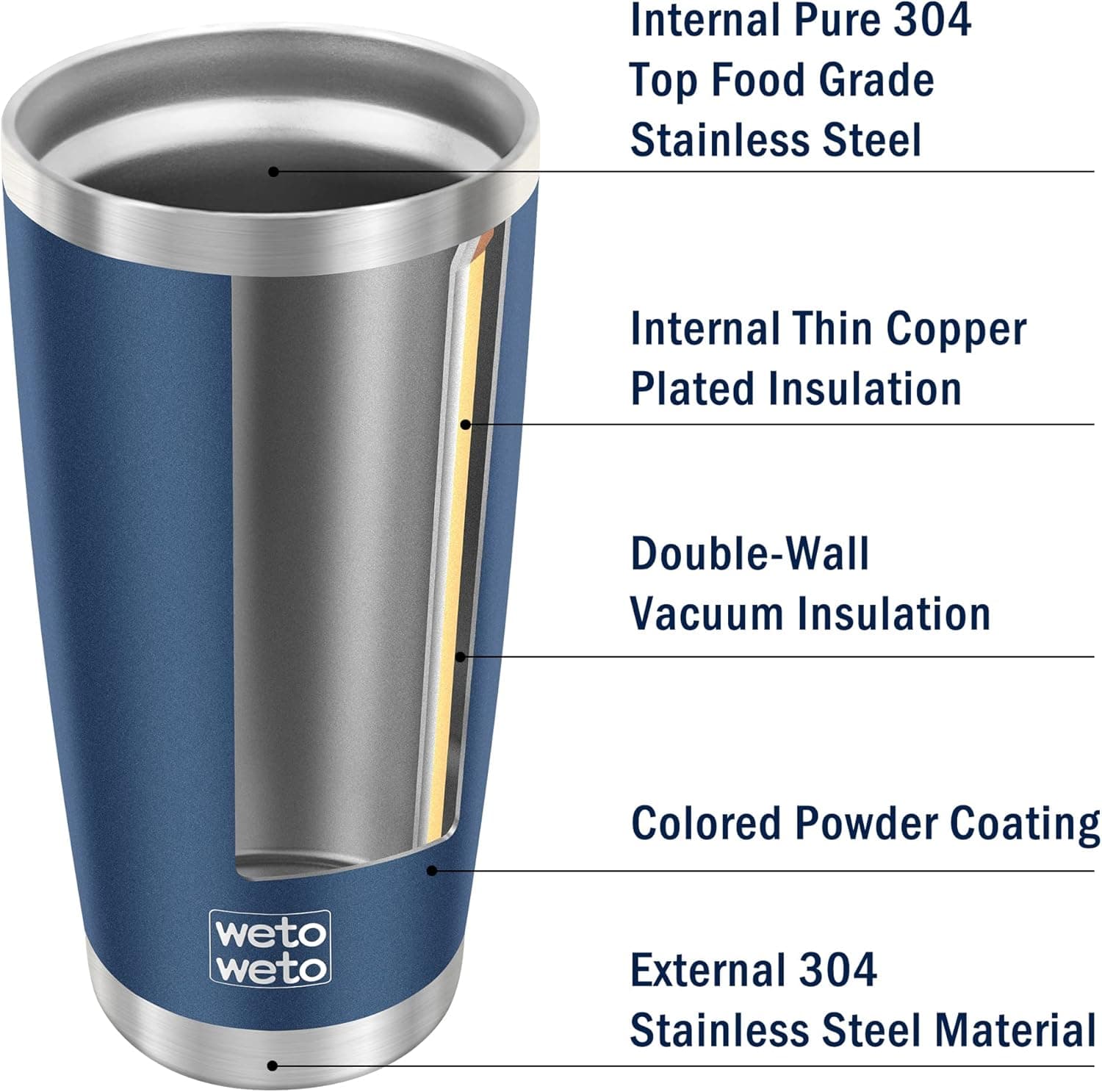WETOWETO 20oz Stainless Steel Vacuum Insulated Tumbler thumbnail 4