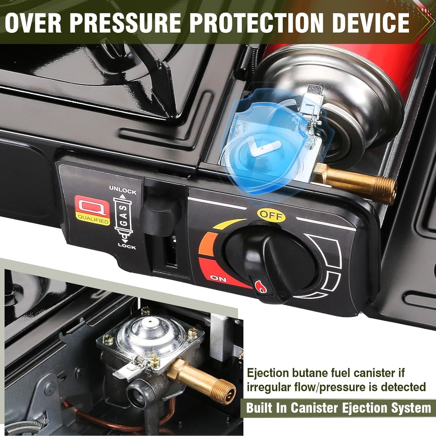 BESTFIRE Portable Dual Fuel Camping Stove – Reliable Butane &amp; Propane Gas Stove with Carrying Case &amp; Adapter – Single Burner for Outdoor Cooking, Tailgating &amp; Emergency : Sports &amp; Outdoors thumbnail 3