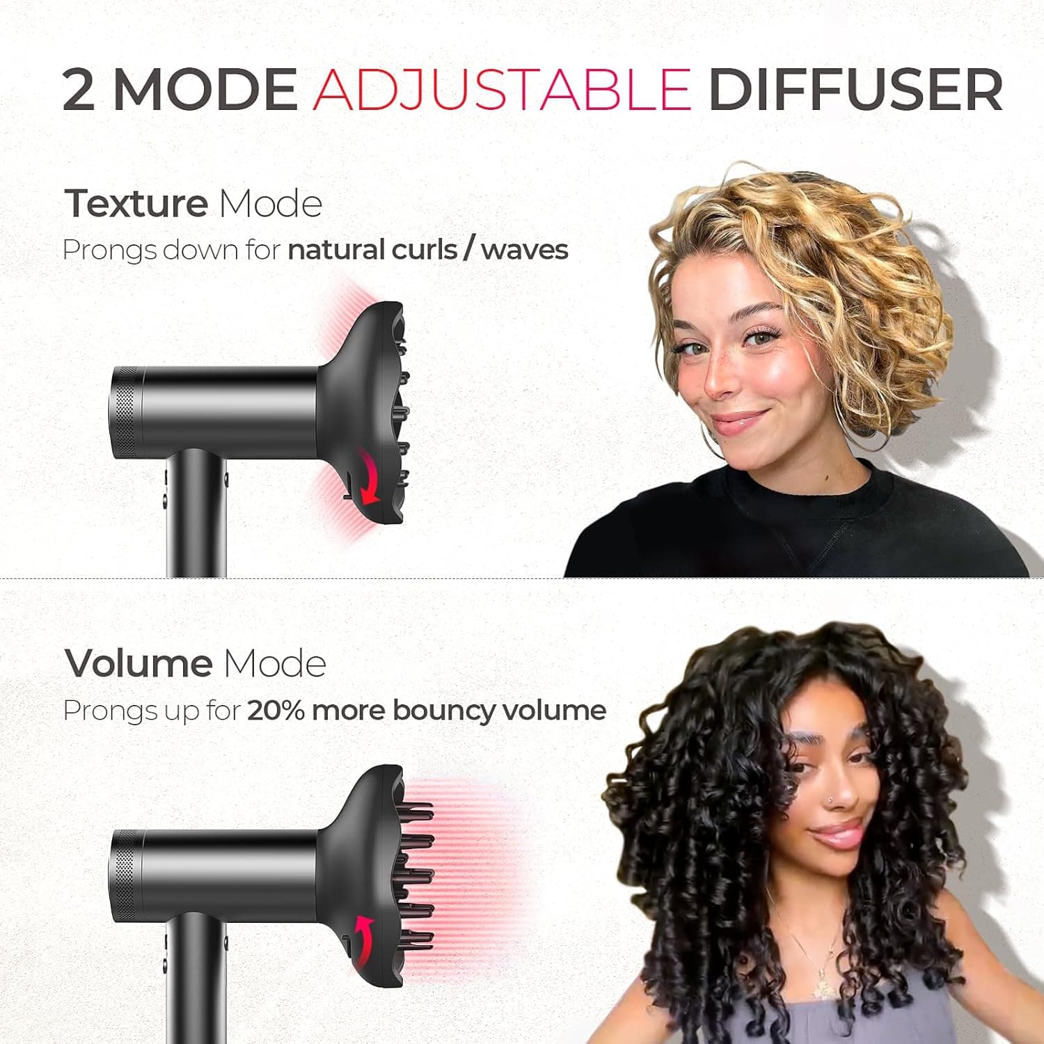 TYMO Hair Dryer with Diffuser for Women - 1500W Professional High Speed Blow Dryer with Comb, 110,000RPM Fast Dry, 200 Million Ionic Hairdryer, 4 Temps &amp; 3 Speeds, 8 Ft Cord for Salon, Metal Gray : Beauty &amp; Personal Care thumbnail 5