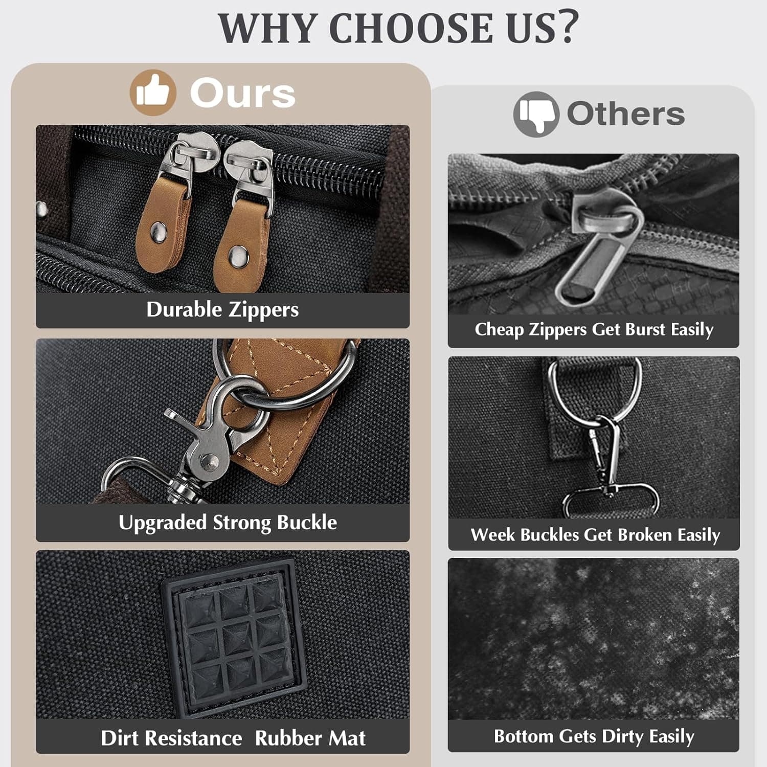 Gonex Canvas Duffle Bag 60L Expandable - Dark Gray thumbnail 5