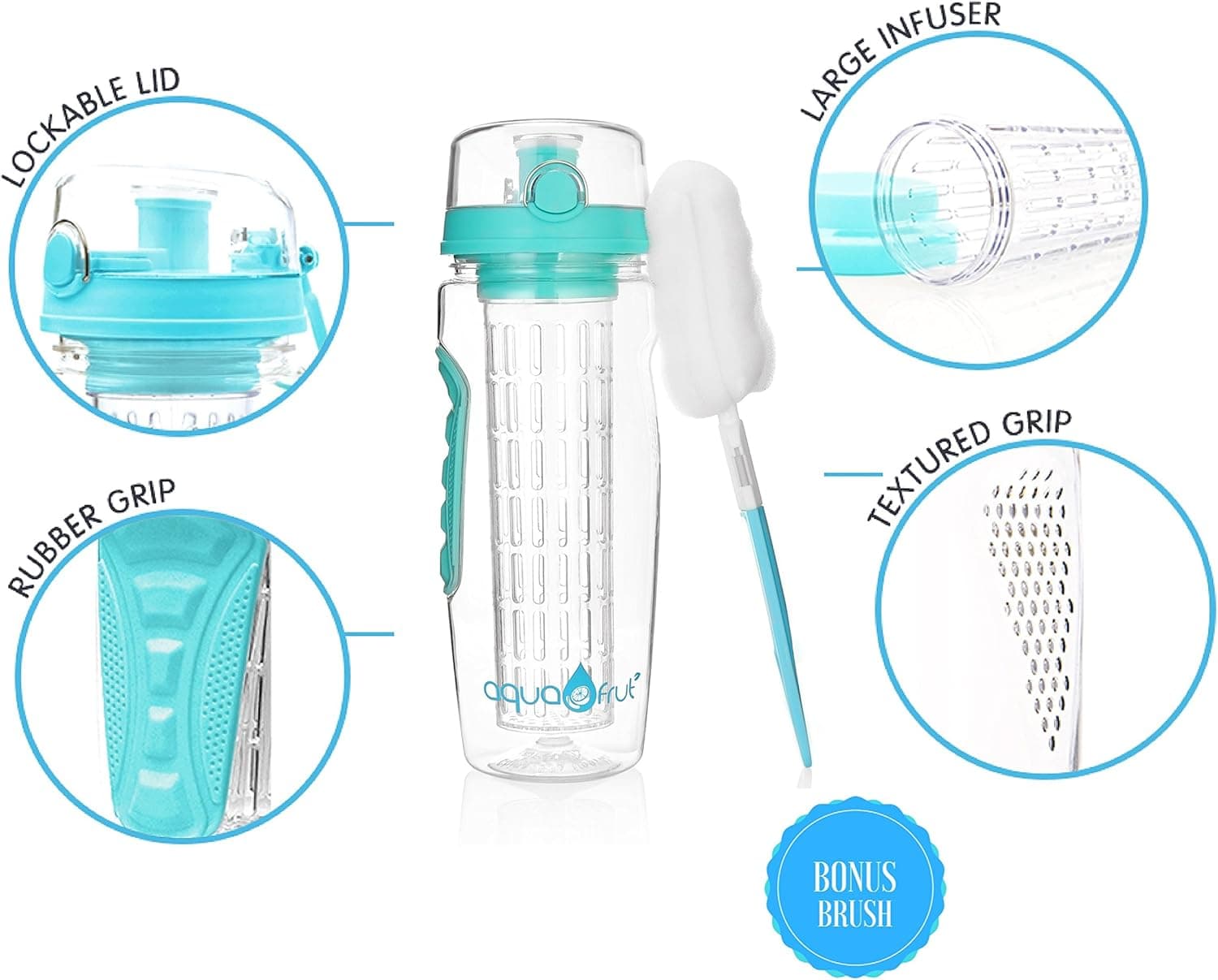 aquaFrut 32 OZ Fruit Infuser Water Bottle - Teal thumbnail 2