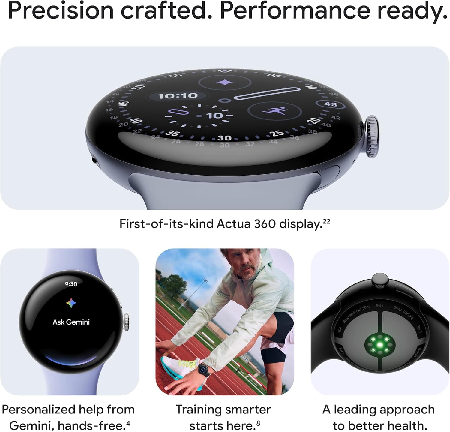 Google Pixel Watch 4 (45mm) Smartwatch thumbnail 2