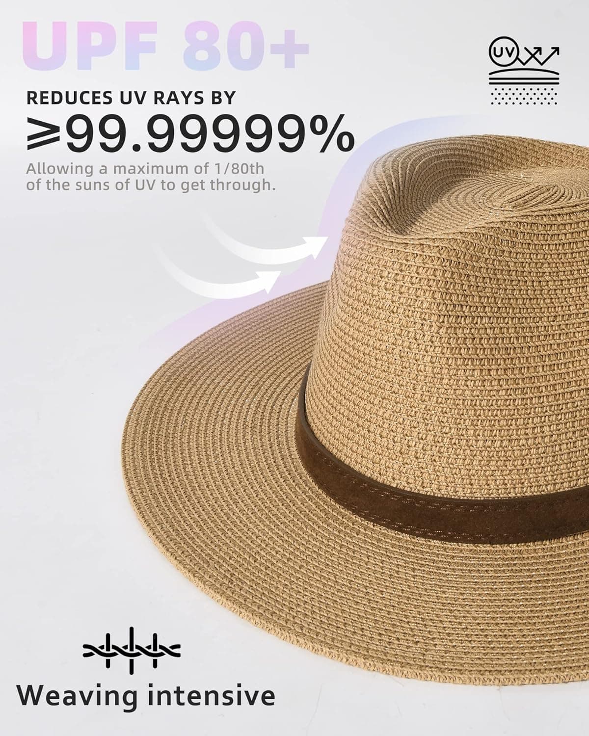 FURTALK Wide Brim Straw Panama Hat thumbnail 2