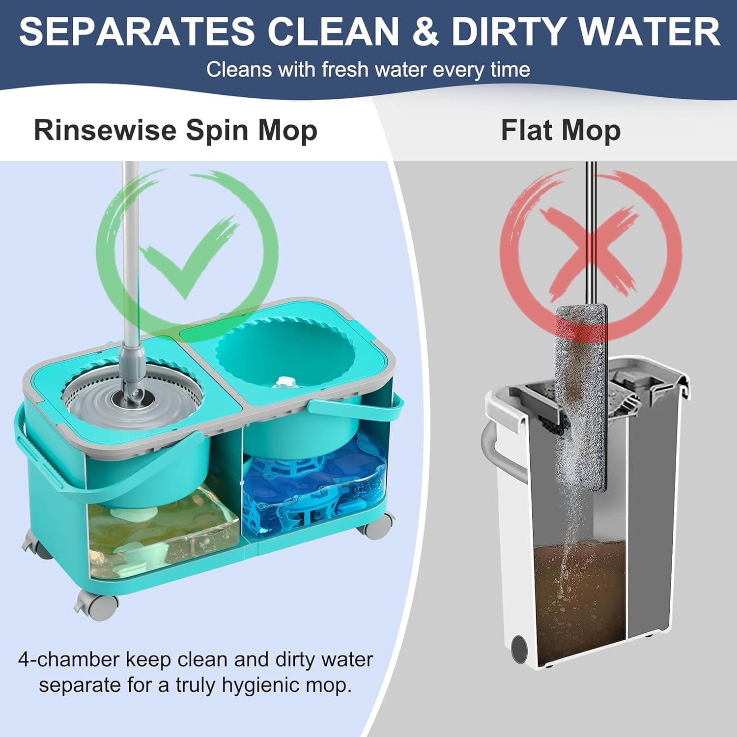 Easy-Use Spin Mop with 6 Reusable Mop Heads thumbnail 2