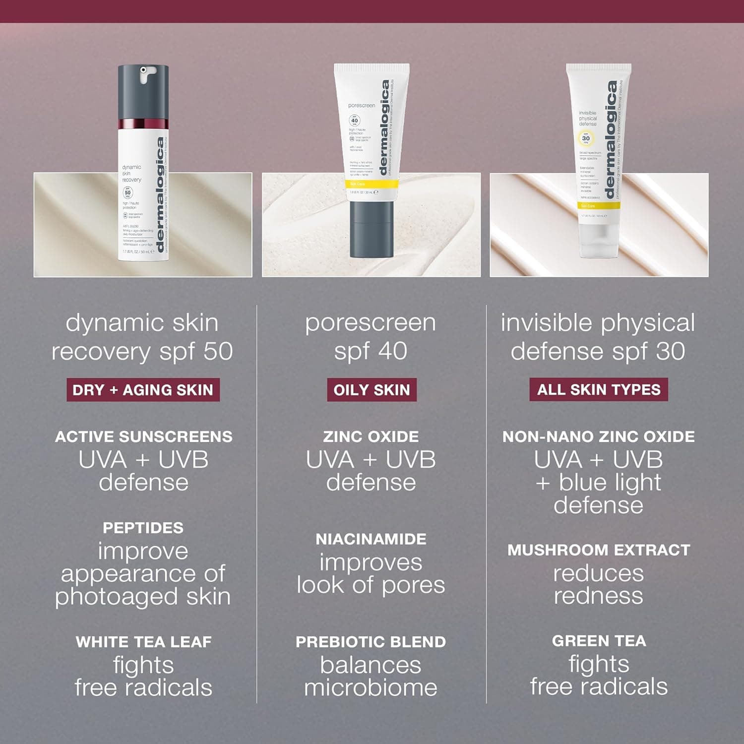 Dermalogica Dynamic Skin Recovery SPF50, Anti-Aging Face Sunscreen Moisturizer, Medium-Weight Non-Greasy Broad Spectrum, 1.7 Fl Oz : Beauty &amp; Personal Care thumbnail 4