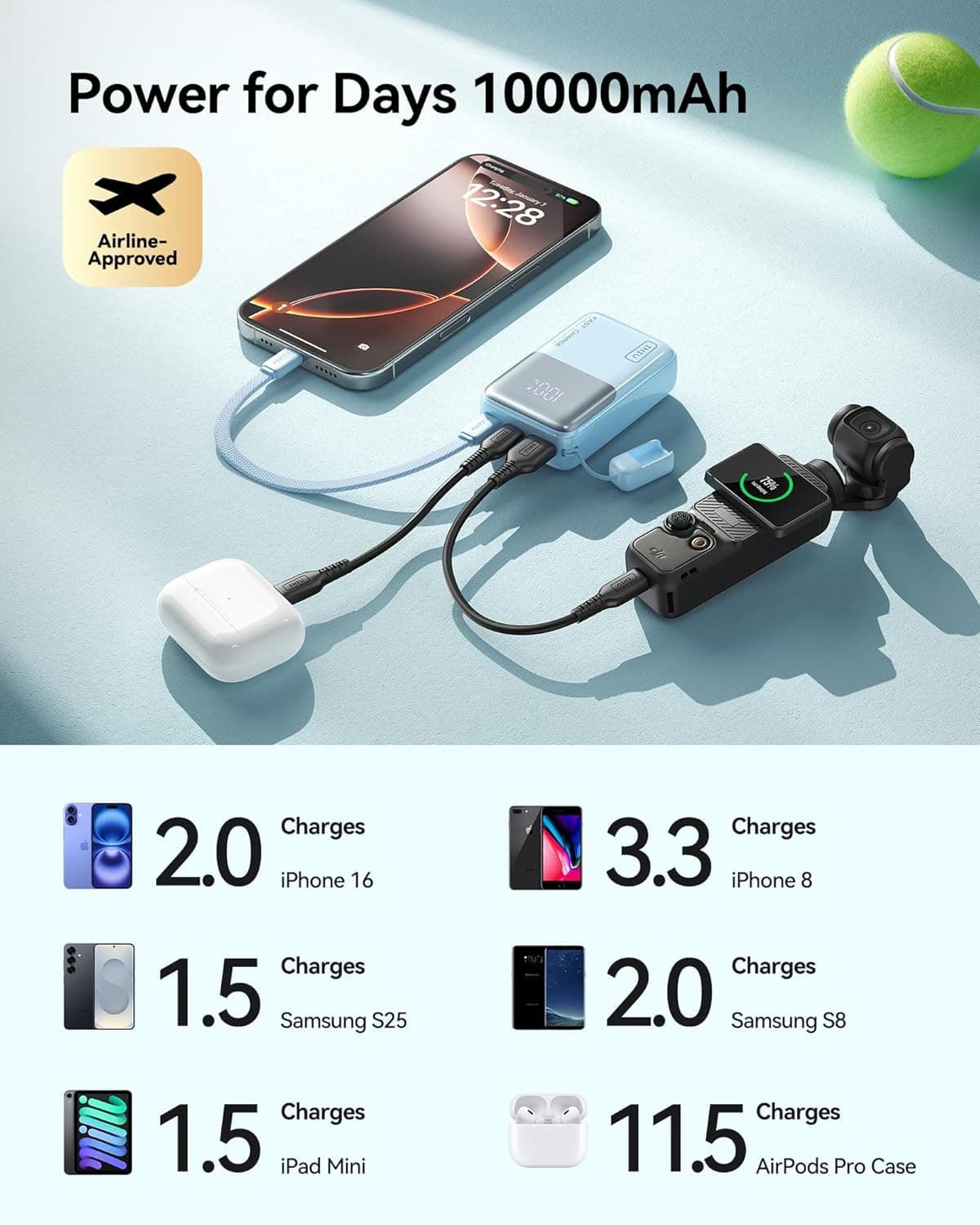 INIU Pocket Size Portable Charger, Ultra Small 10000mAh 45W PD Power Bank, Fast Charging Battery Pack, Travel Essentials Powerbank for iPhone 17 16 Pro Air, Xiaomi 17 Pro Max 16 15 14, S24 etc : Cell Phones &amp; Accessories thumbnail 4