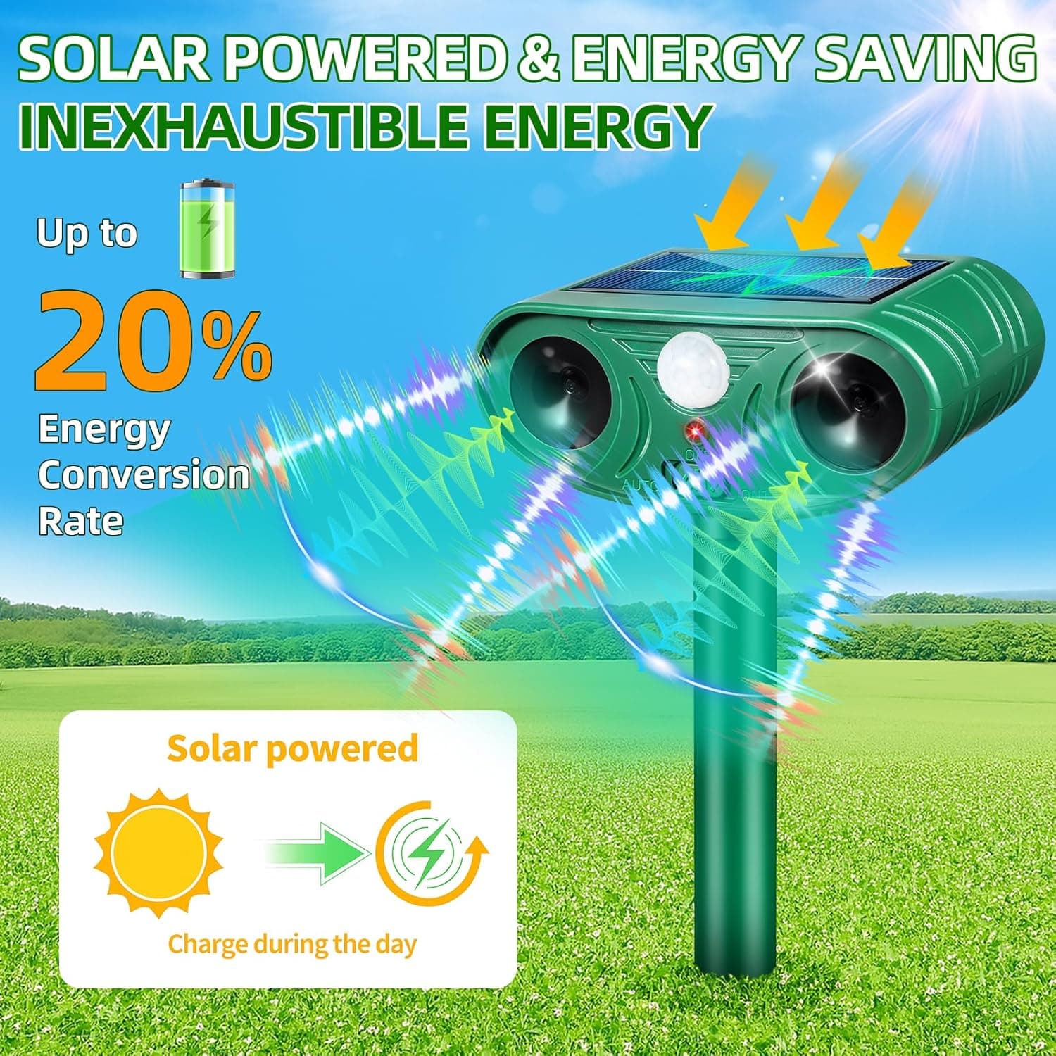 2026 Solar Animal Repellent - Motion-Activated Ultrasonic Deterrent (2 Pack) thumbnail 5