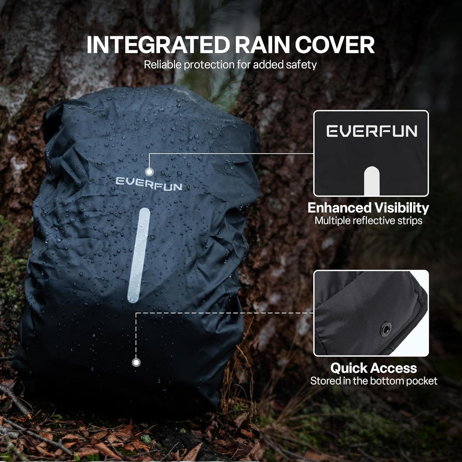 EVERFUN Hydration Backpack 18L Hiking Water Backpack with 3L Water Bladder, Women Men Hydration Pack Insulated Daypack Lightweight Hydropack with Rain Cover for Hiking, Cycling, Running, Festivals : Sports &amp; Outdoors thumbnail 5