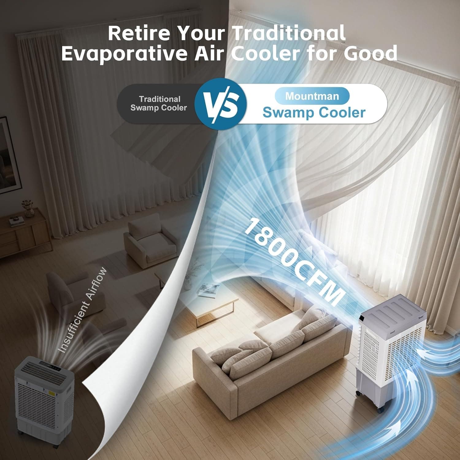 Swamp Cooler,1800CFM Air Cooler with 5.3 Gal Water Tank, 2 Modes 3 Speeds,l,6 Ice Boxes,120°Oscillation,12H Timer, Evaporative Air Cooler for Indoor,Home,Office,Kitchen,Bedroom : Home &amp; Kitchen thumbnail 2