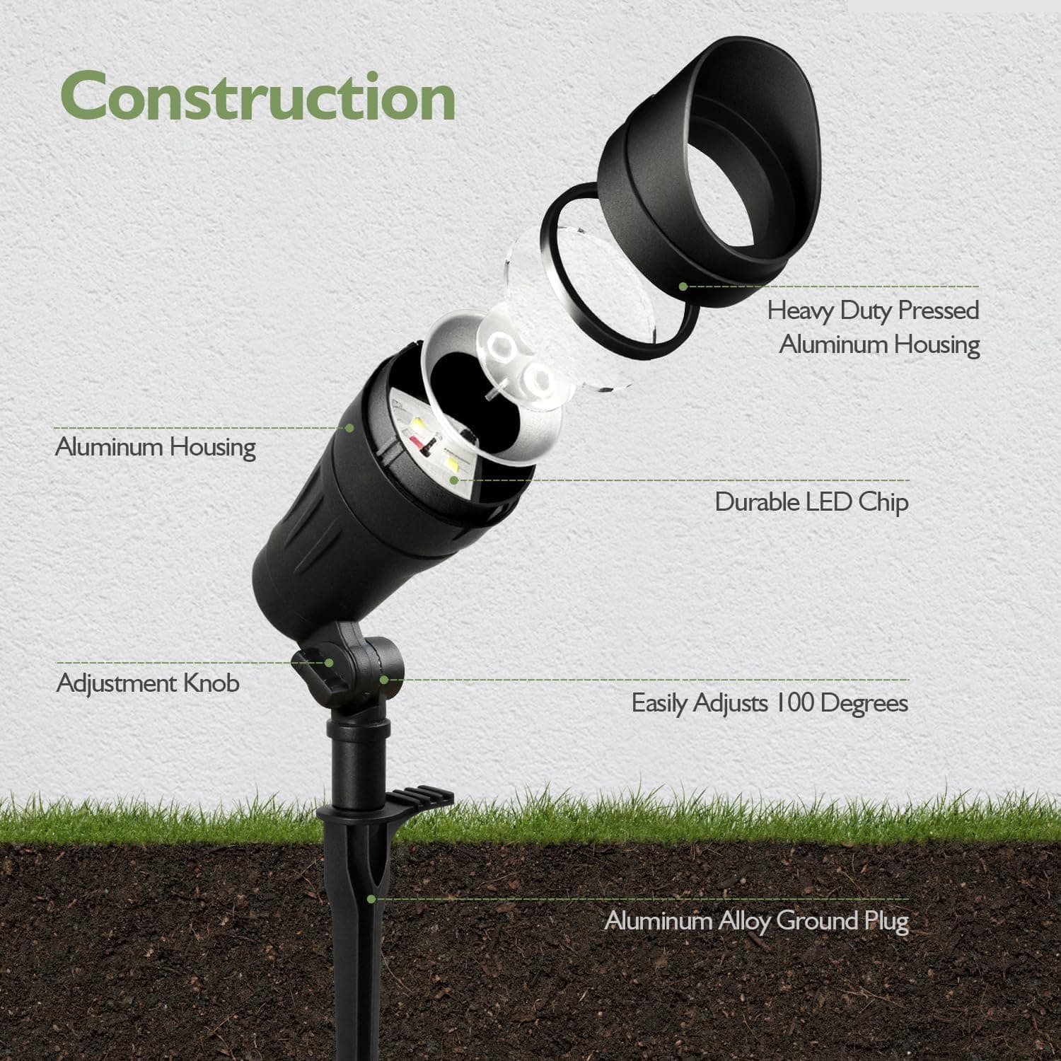 LITFIT Low Voltage LED Spotlights with 35° Beam Angle, 7.5W 410LM 3000K Warm White Outdoor Landscape Lighting, CRI 80, Waterproof Spotlights for Trees, House, Yard, Garden Decorations, 4 Pack - Amazon.com thumbnail 4