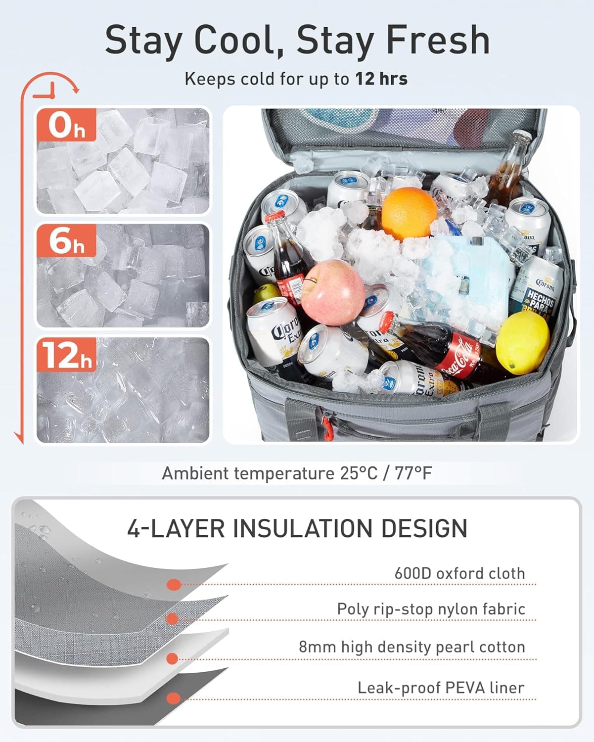 TOURIT Soft Sided Cooler Bag Insulated 48/60 Cans, Large Collapsible &amp; Leakproof Ice Chest for Picnic, Beach, Camping, Travel : Sports &amp; Outdoors thumbnail 2