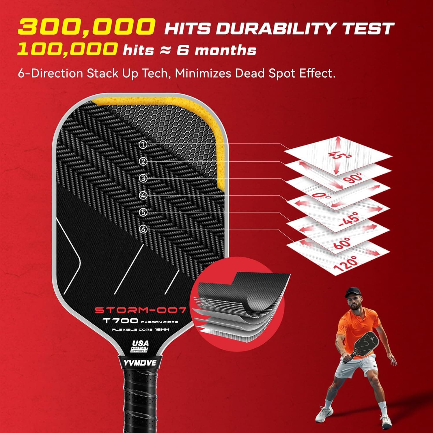 YVmove Pickleball Paddle with T700 Raw Carbon Fiber Surface & 16mm STR-Core Power Polymer Core thumbnail 3