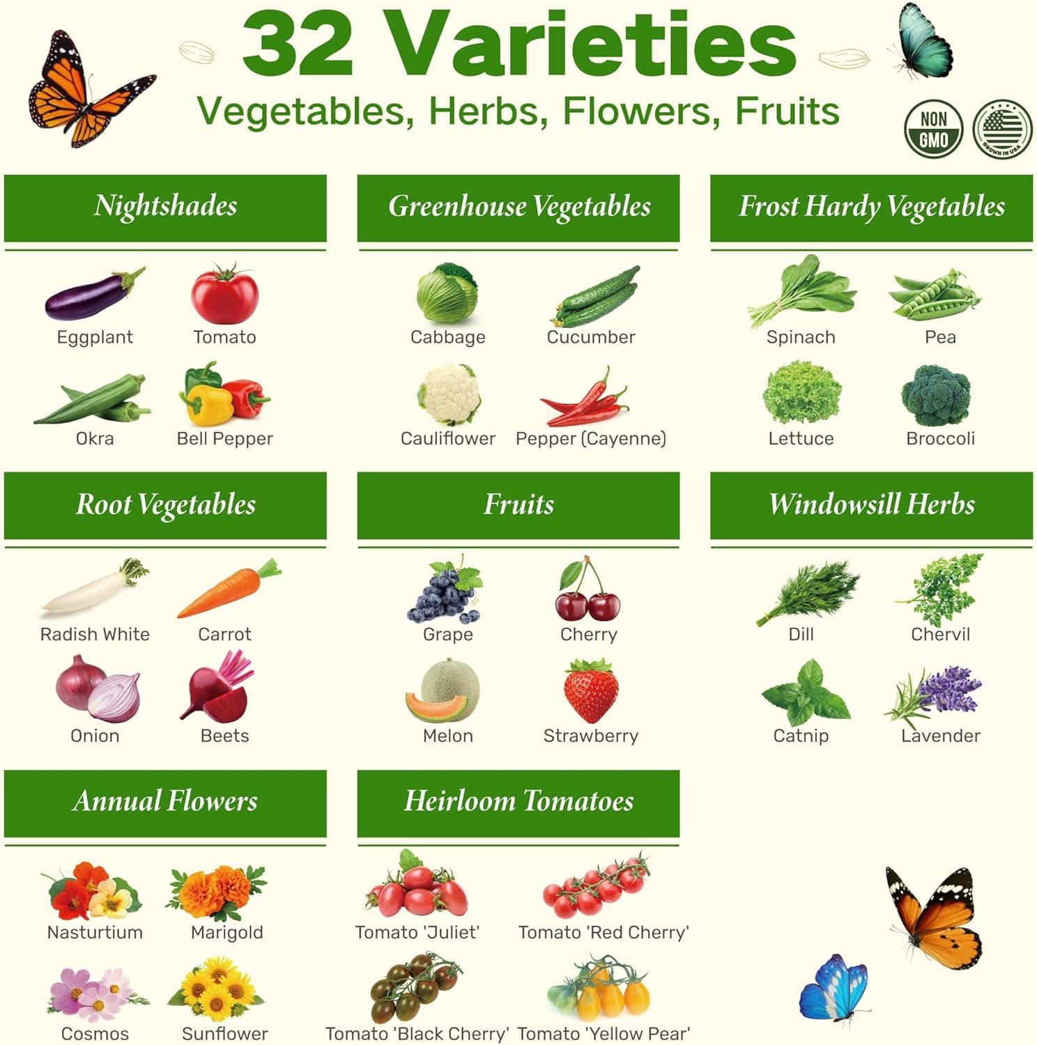 Lush&Dew Year-Round USDA Zone 6 Heirloom Survival Seed Kit - 32 Varieties, 30,000+ Seeds thumbnail 3