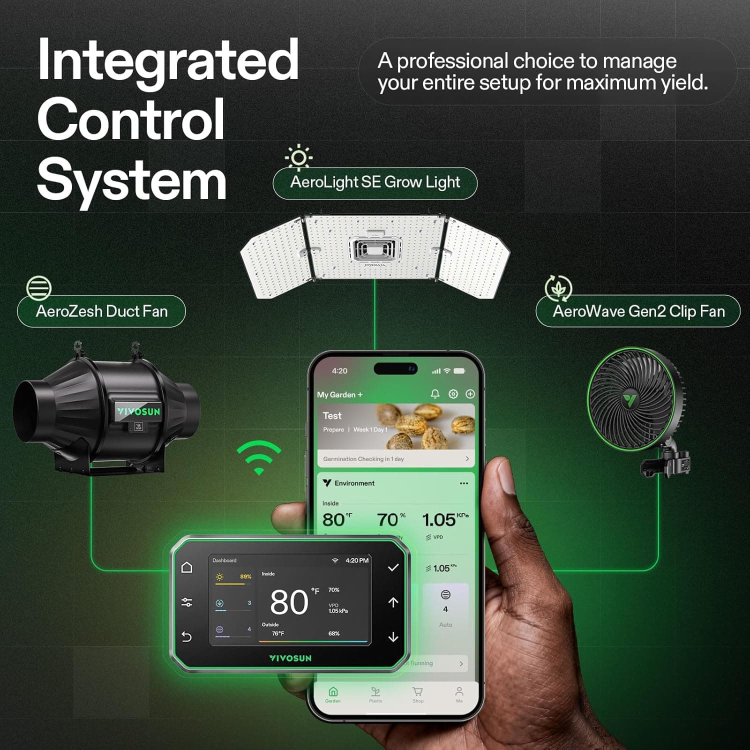 VIVOSUN Smart Pro Grow Tent Kit 2x4 with WiFi-Integrated GrowHub E42A+ thumbnail 4