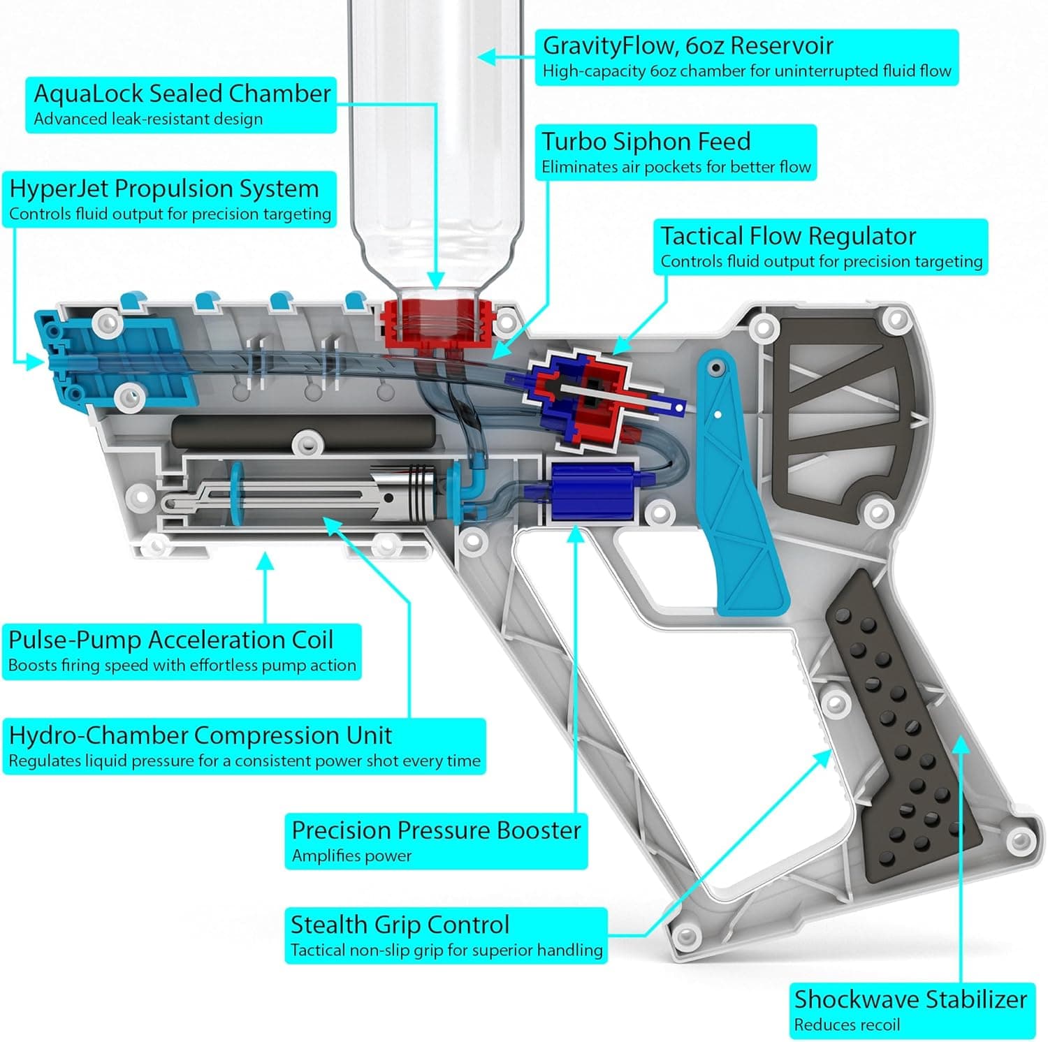 Funwares 6oz Party Drink Dispenser thumbnail 2