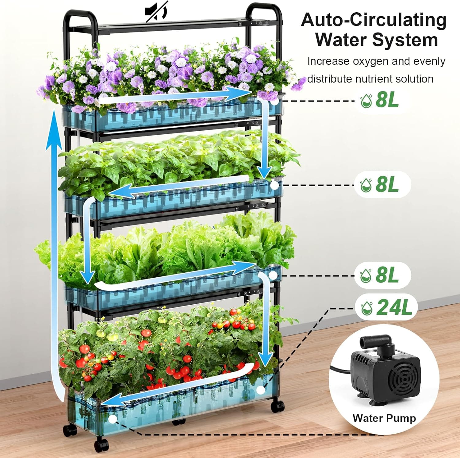 Growell Large Hydroponics Growing System Kit - 120 Pods Vertical Garden thumbnail 3