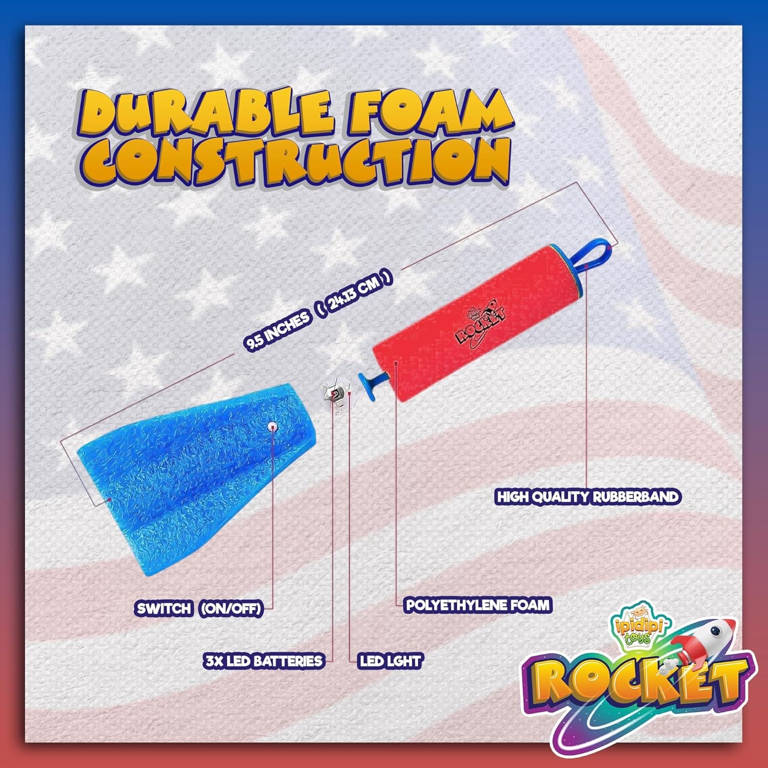 IPIDIPI TOYS Finger Rockets - Pack of 12 thumbnail 4