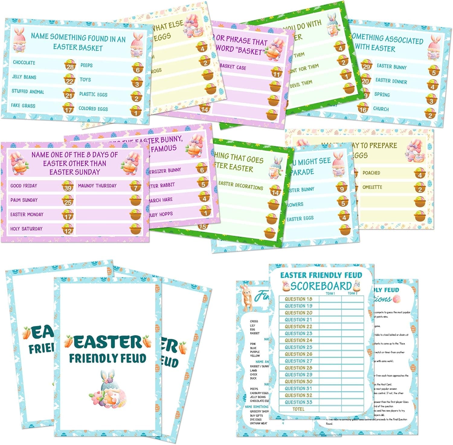 Easter Party Games for Adults - Easter Friendly Feud Game image 1