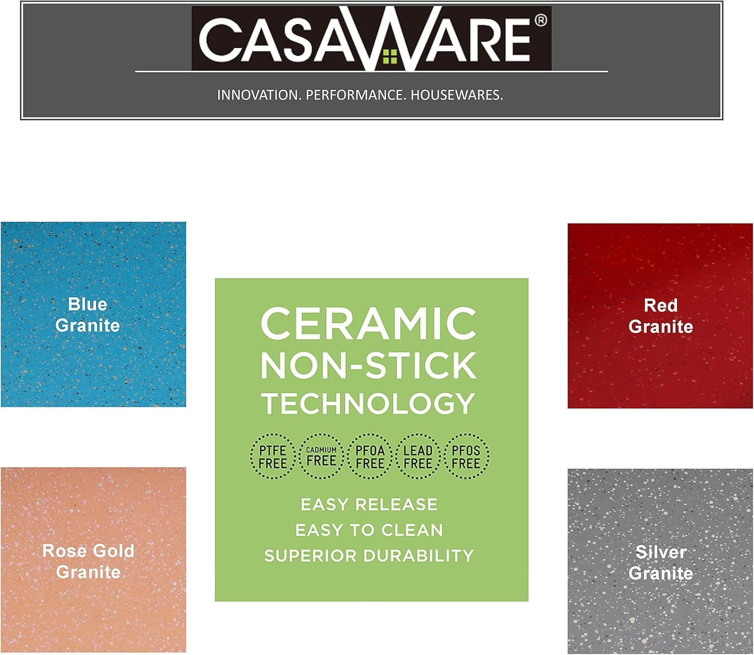 casaWare Fluted Cake Pan 9.5-inch (10-Cup) Ceramic Coated NonStick (Blue Granite): Home &amp; Kitchen thumbnail 4