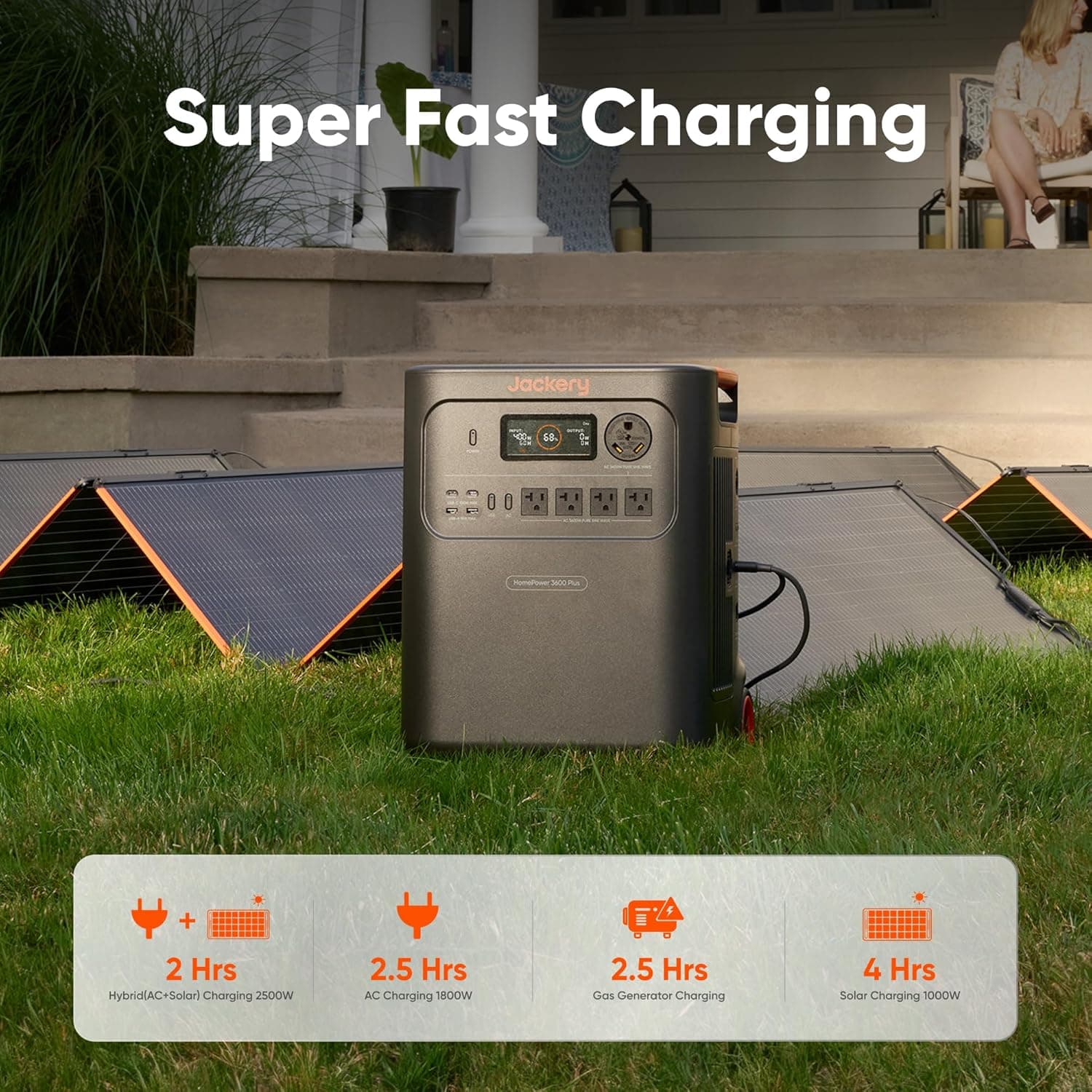 Jackery HomePower 3600 Plus Portable Power Station, 3600W AC Output, 3584Wh LFP Solar Generator, Expandable up to 21kWh, Essential Home Backup for Home Use, Emergencies, RV (Solar Panel Optional) : Patio, Lawn &amp; Garden thumbnail 5