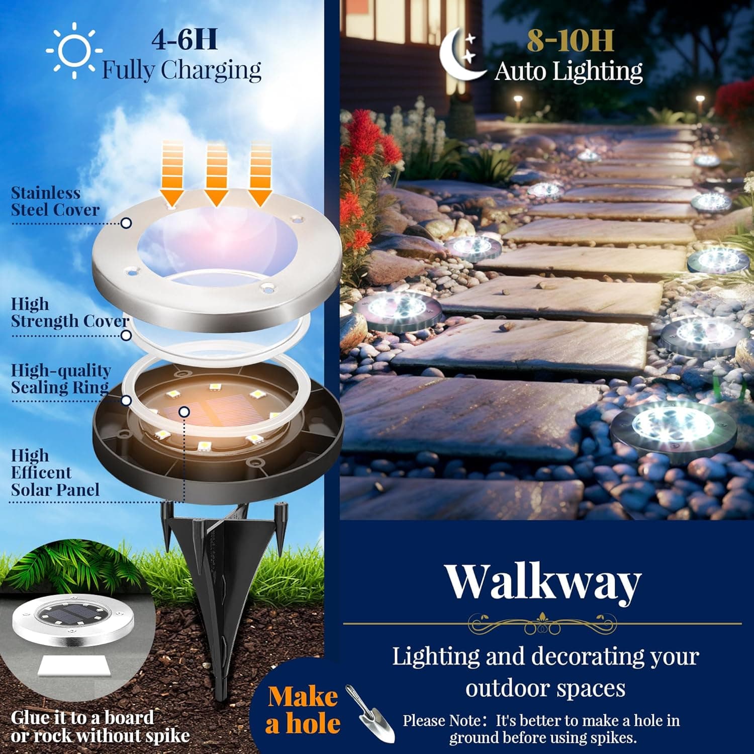 SOLPEX Solar Ground Lights, 12 Pack Solar Lights Outdoor Waterproof, 8 LED Solar Powered Landscape Lighting for Garden Yard Patio Pathway Driveway Walkway (Cool White) : Tools &amp; Home Improvement thumbnail 3