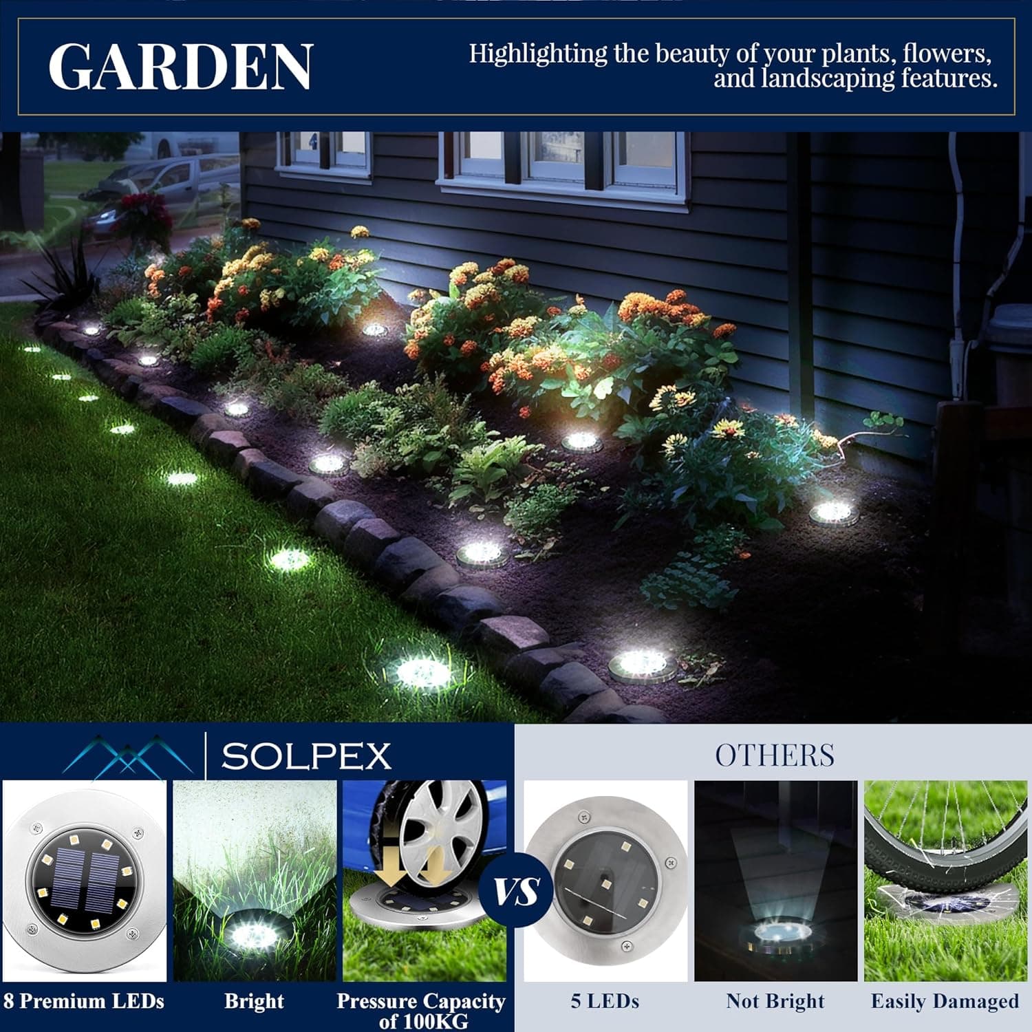 SOLPEX Solar Ground Lights, 12 Pack Solar Lights Outdoor Waterproof, 8 LED Solar Powered Landscape Lighting for Garden Yard Patio Pathway Driveway Walkway (Cool White) : Tools &amp; Home Improvement thumbnail 4