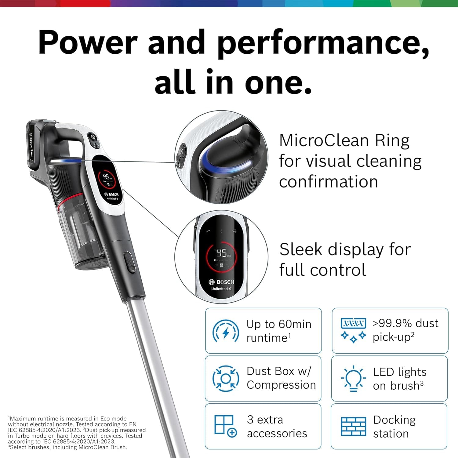 Bosch Unlimited 9 Cordless Stick Vacuum Cleaner thumbnail 2