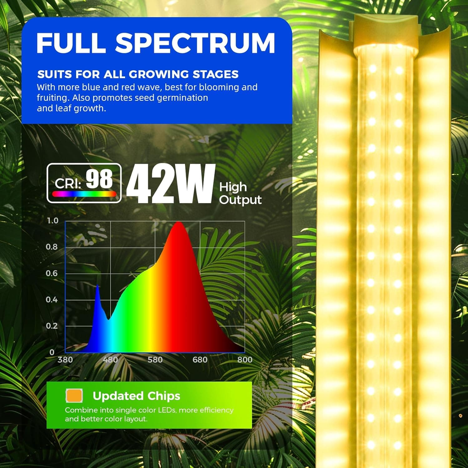Barrina T8 Full Spectrum LED Grow Light - 4FT 6-Pack thumbnail 4