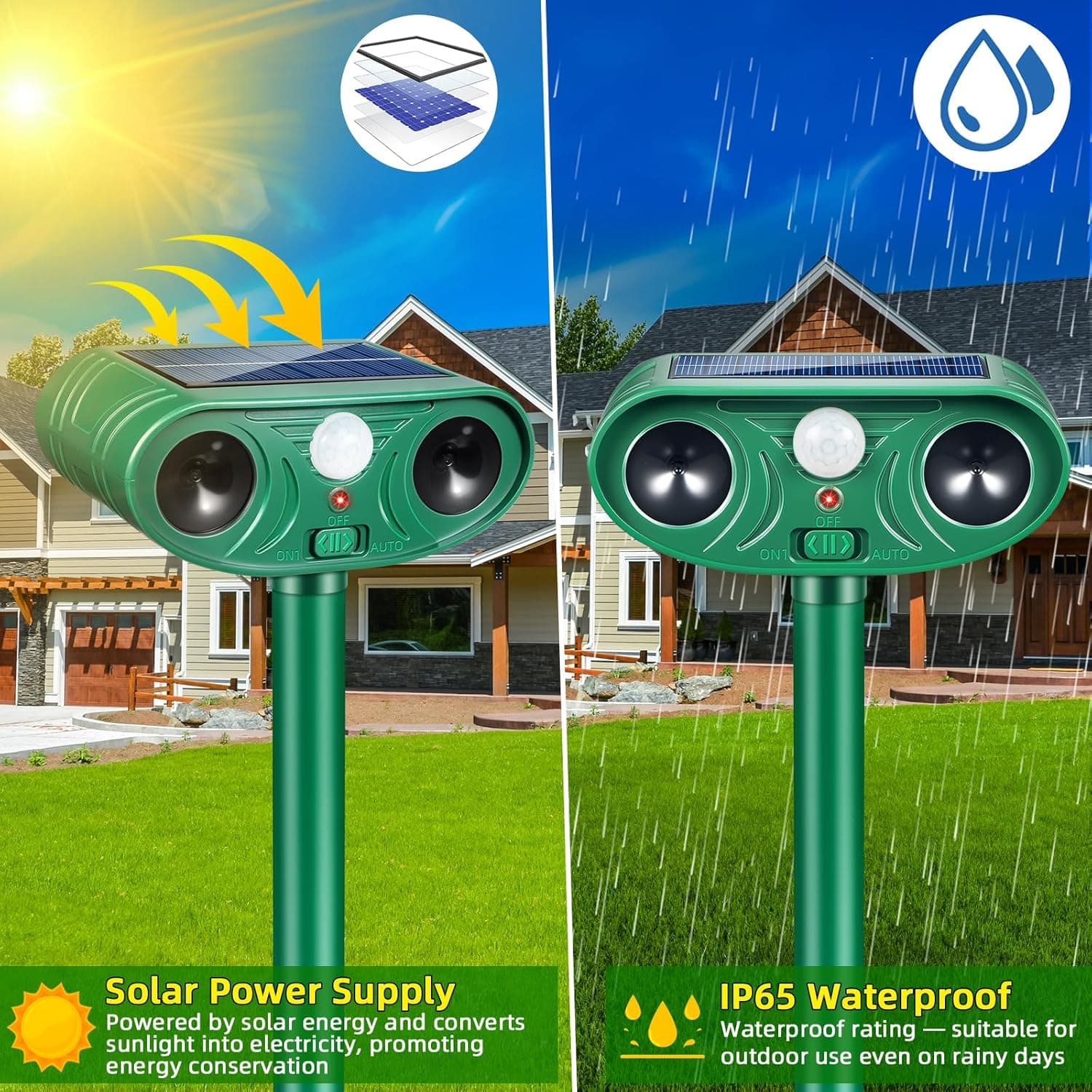 2026 Solar Animal Repellent - Motion-Activated Ultrasonic Deterrent (2 Pack) thumbnail 3
