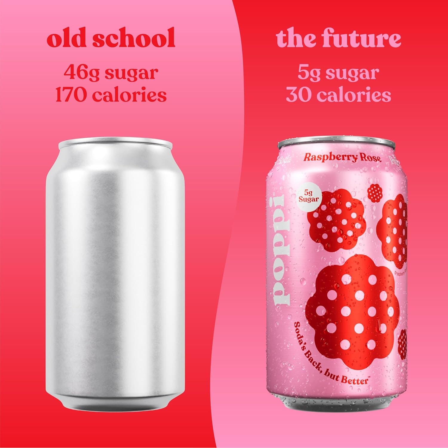 Poppi Sparkling Prebiotic Soda Variety Pack thumbnail 5