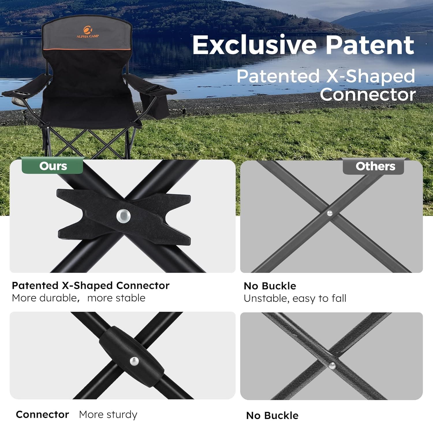 ALPHA CAMP Folding Camping Chairs 2-Pack thumbnail 4