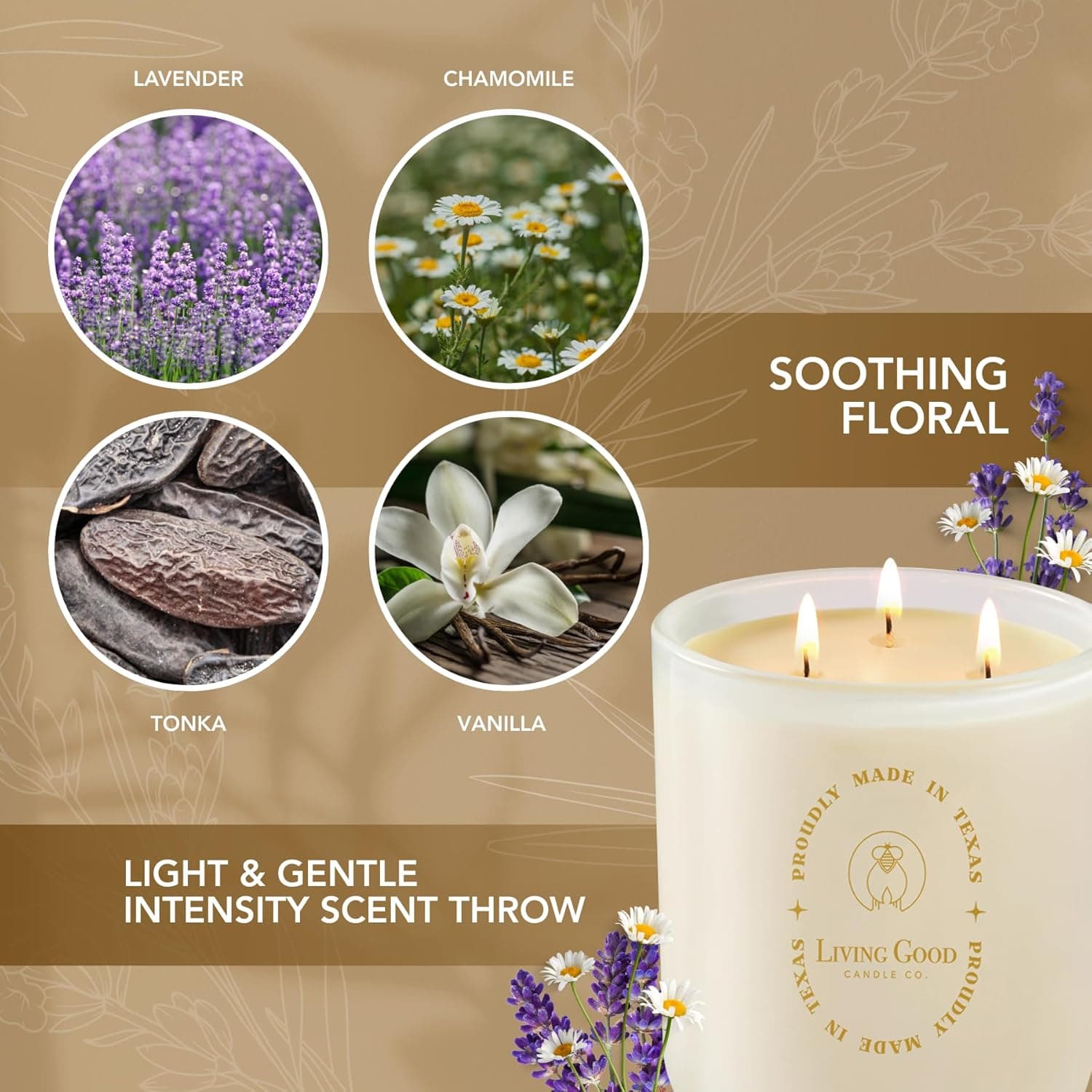 Tranquility Chamomile & Lavender Pure Beeswax Candle thumbnail 4