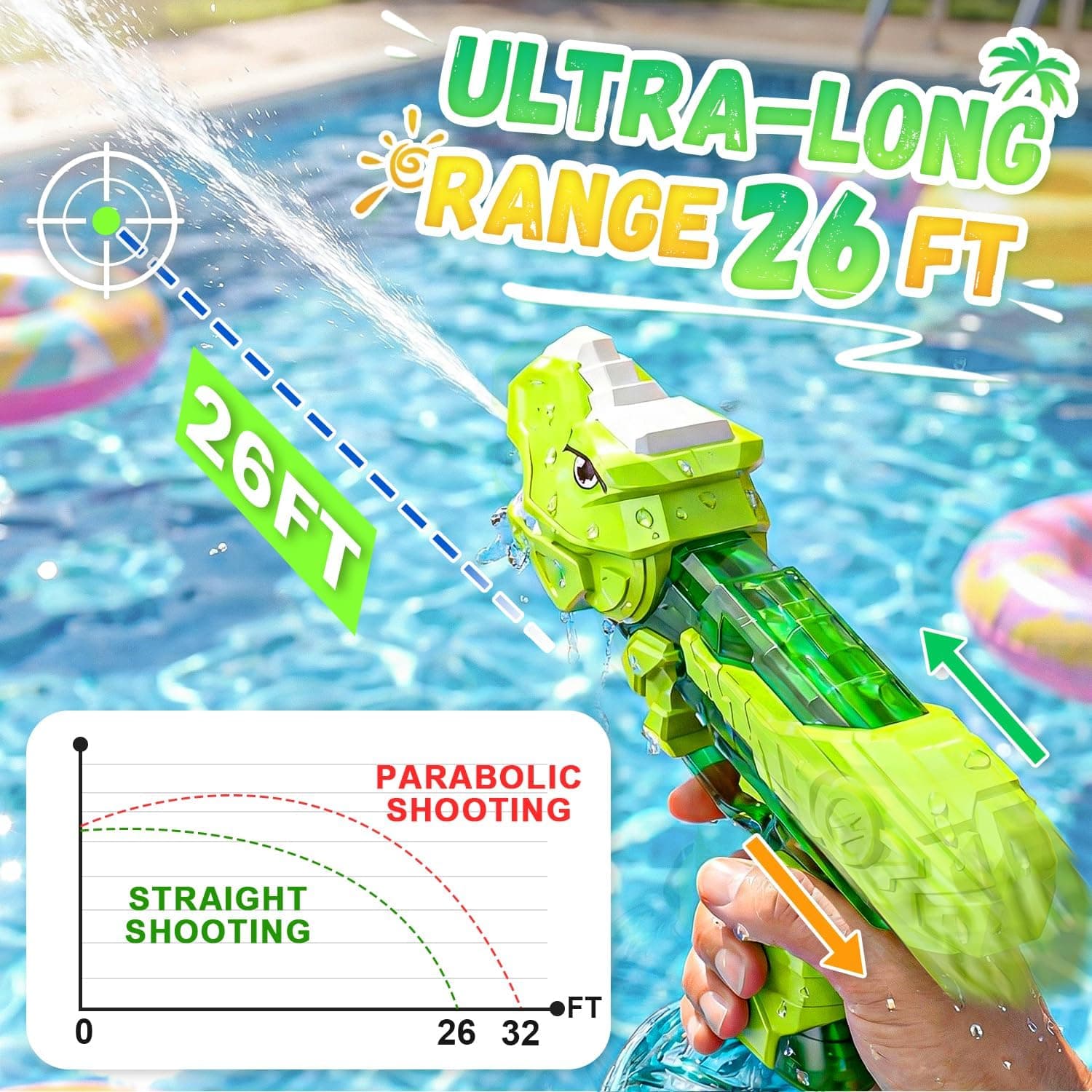 OMKSIH 2-Pack Electric Water Guns - Blue & Green Dinosaur Theme thumbnail 2