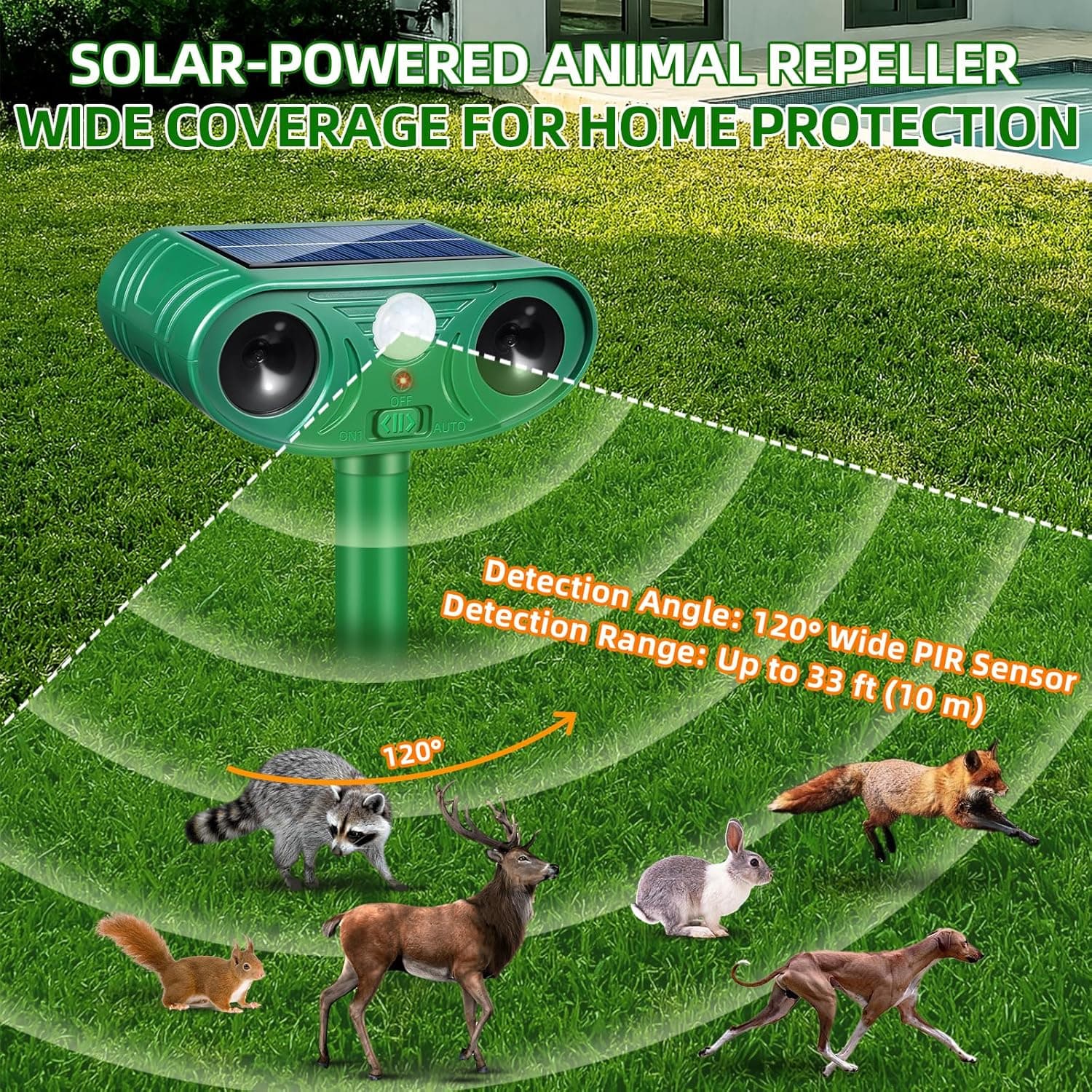 2026 Solar Animal Repellent - Motion-Activated Ultrasonic Deterrent (2 Pack) thumbnail 2