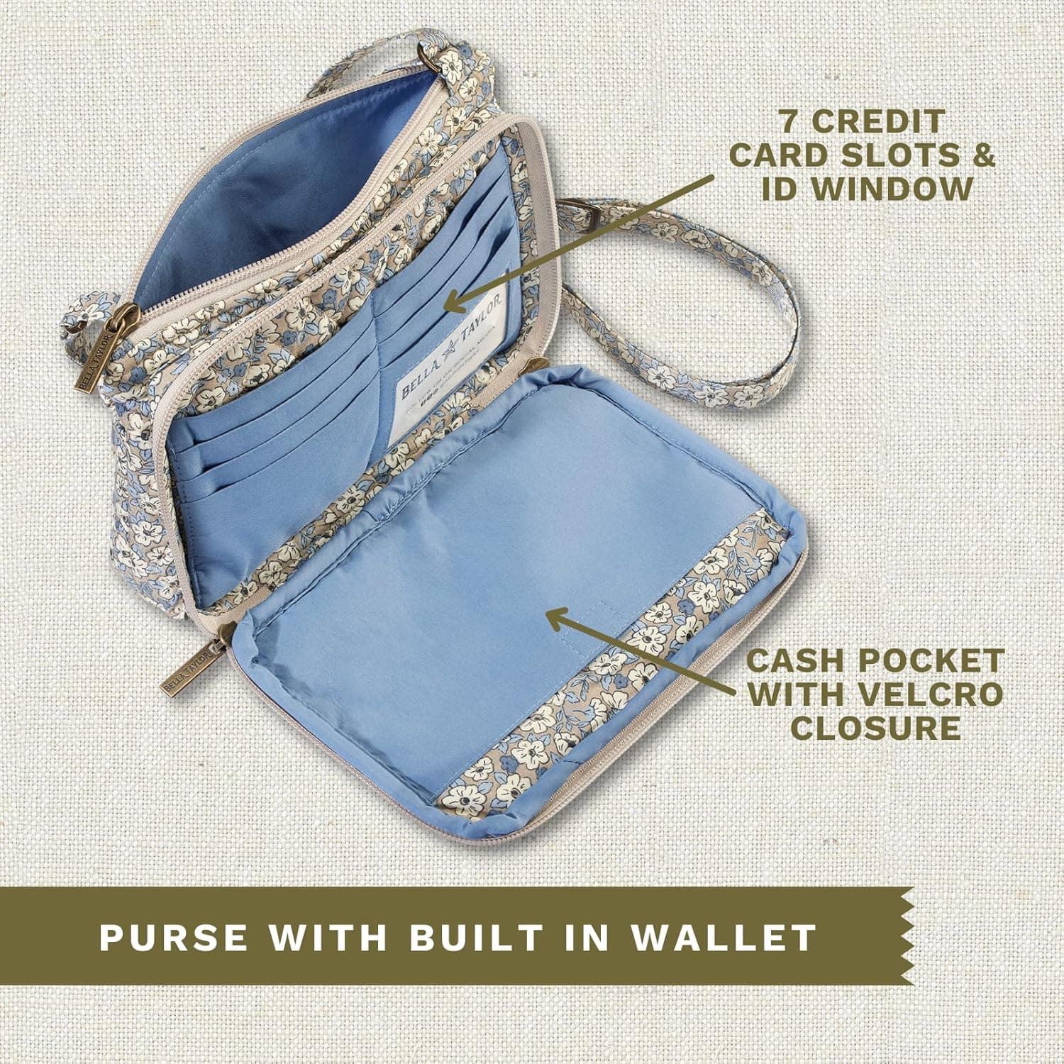 Bella Taylor Essentials Crossbody Purse with Built In Wallet, Quilted Cotton Khaki Floral: Handbags: Amazon.com thumbnail 3