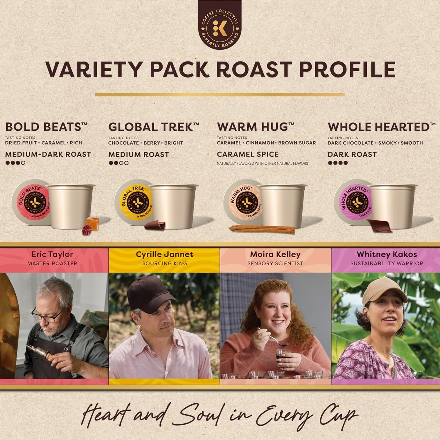 Keurig Coffee Collective Variety Pack, Bold Beats, Global Trek, Warm Hug, Whole Hearted, Single Serve Keurig K-Cup Pods, 20 Count : Grocery &amp; Gourmet Food thumbnail 4